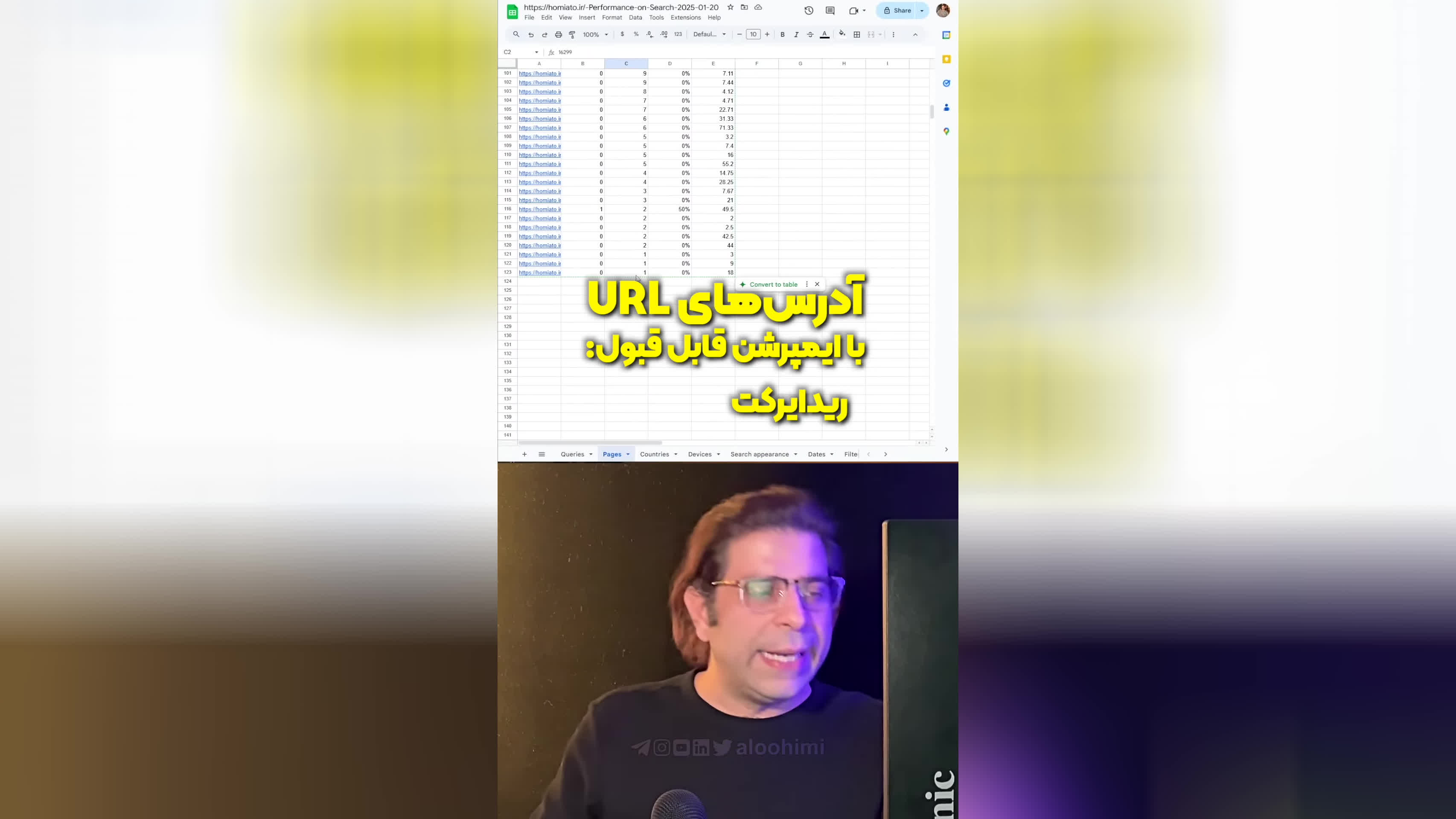 پوستر بعد تغییر CMS با URL های قبلی چه کنیم؟